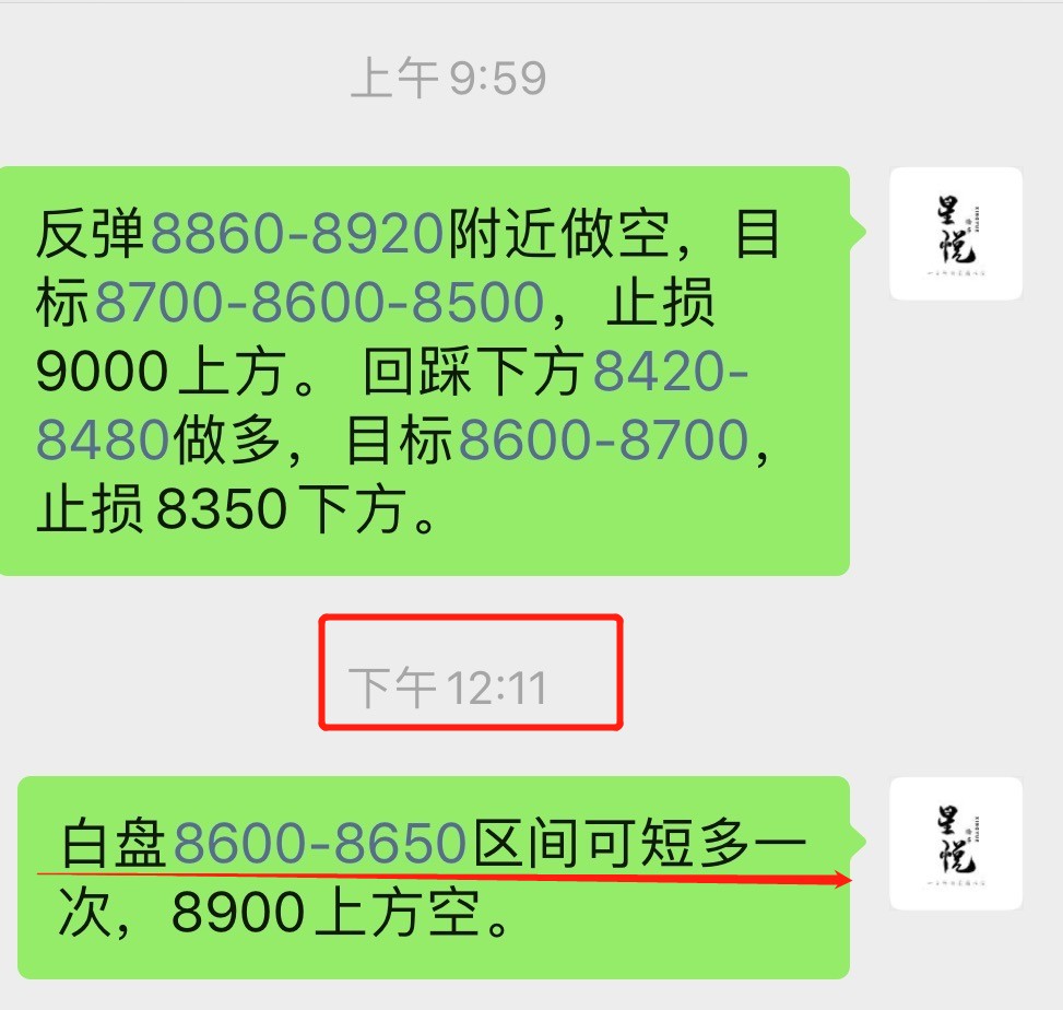 星悦论币：5.4BTC实盘8640附近多先拿超短利润60+ ——日内策略