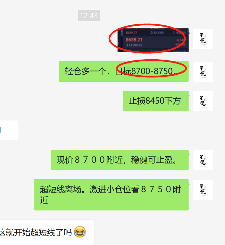 星悦论币：5.4BTC实盘8640附近多先拿超短利润60+ ——日内策略1