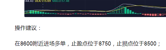币圈理财师：5.4比特币晚间多单完美获利200+