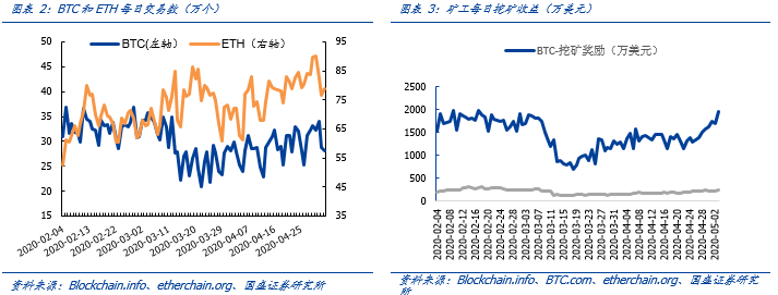 央行将研究加强数字货币风险管理，金融科技将发挥作用2