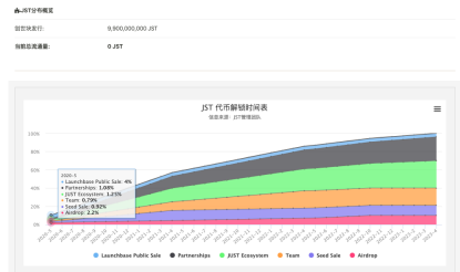 MXC抹茶SpaceM第二期抽签在即,这些在抹茶赚钱的方式你都知道么?3 MXC抹茶SpaceM第二期抽签在即,这些在抹茶赚钱的方式你都知道么?3