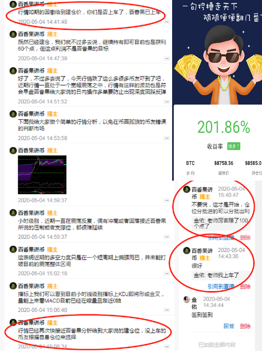 百香果5.5日BTC精准收割策略 昨日如期回踩反弹 今朝何去何从？