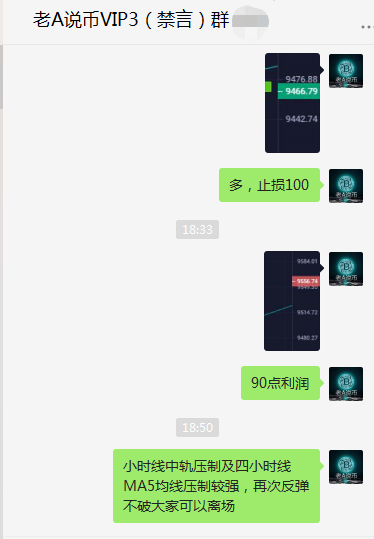 老a说货币：回调多头思路，日内多单获利90点