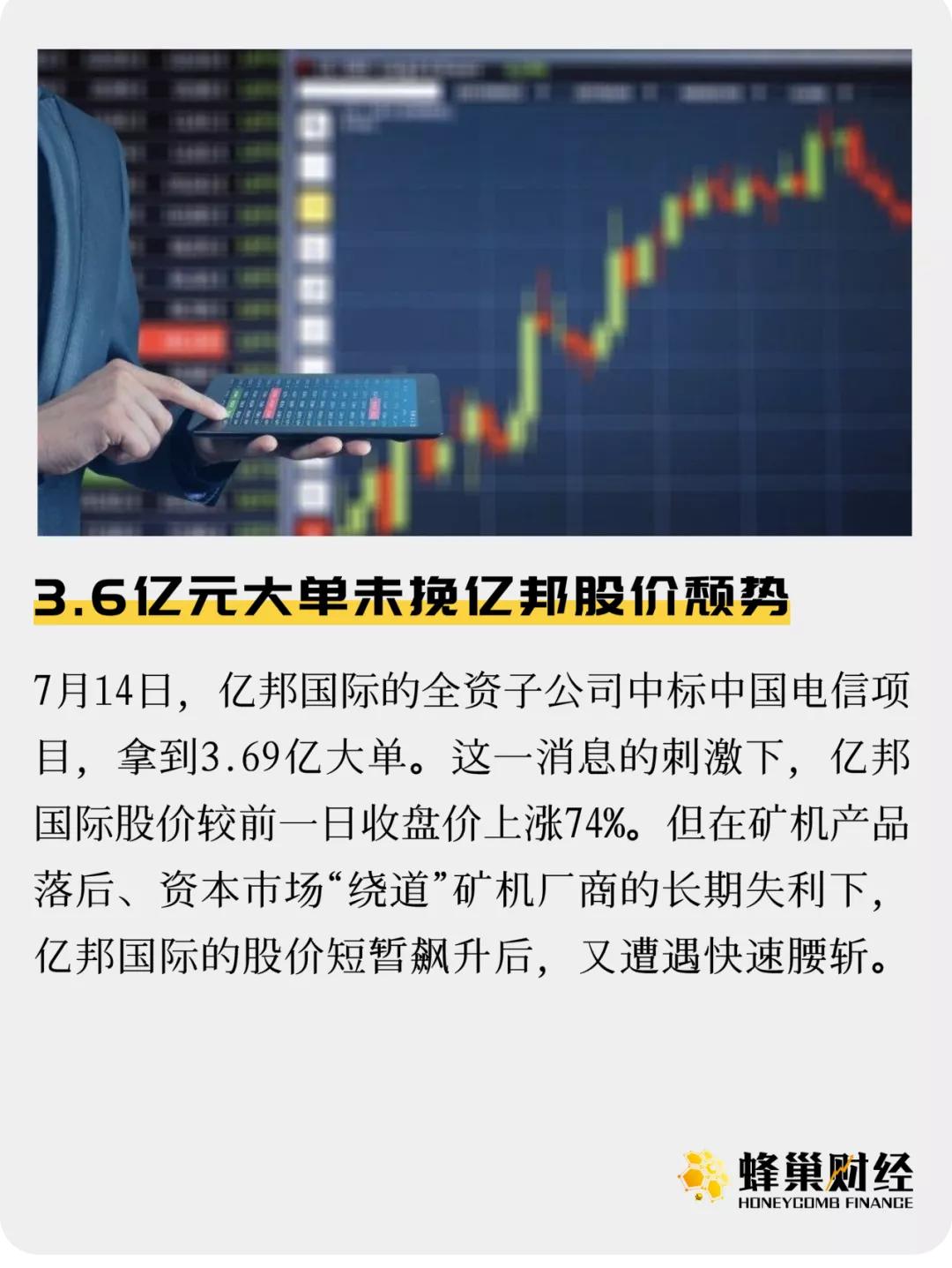 3.6亿元的大订单并没有挽救益邦股价的下跌：是时候充实业务结构了吗？