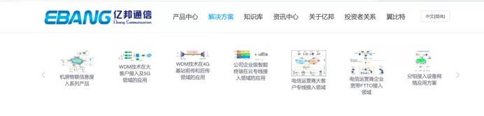 3.6亿元的大订单并没有挽救益邦股价的下跌：是时候充实业务结构了吗？2