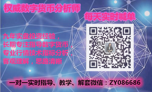 紫盈说币：7.16比特币、以太坊行情分析策略,反弹无力,或将再次探底3