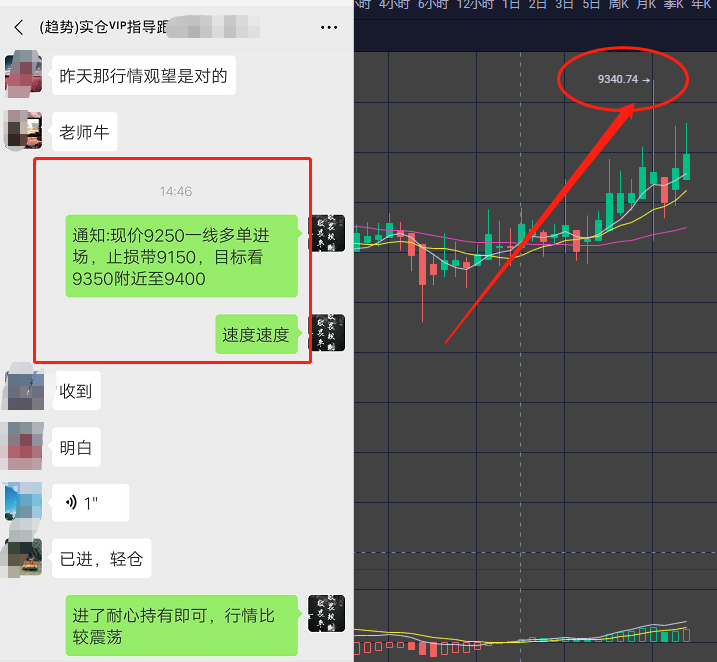 趋势论币：打铁还需自身硬 行情上下波动尽在掌握中1