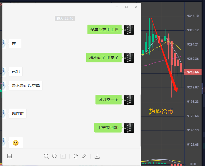 趋势论币：打铁还需自身硬 行情上下波动尽在掌握中2