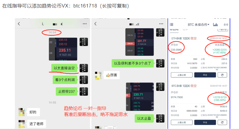 趋势论币：打铁还需自身硬 行情上下波动尽在掌握中4