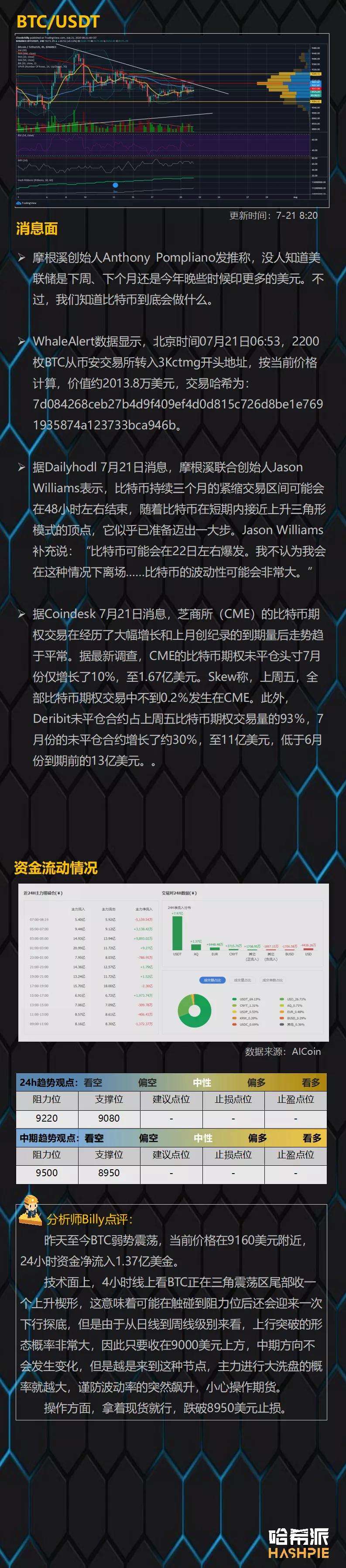 三角振动尾翼，上下穿针概率增大1