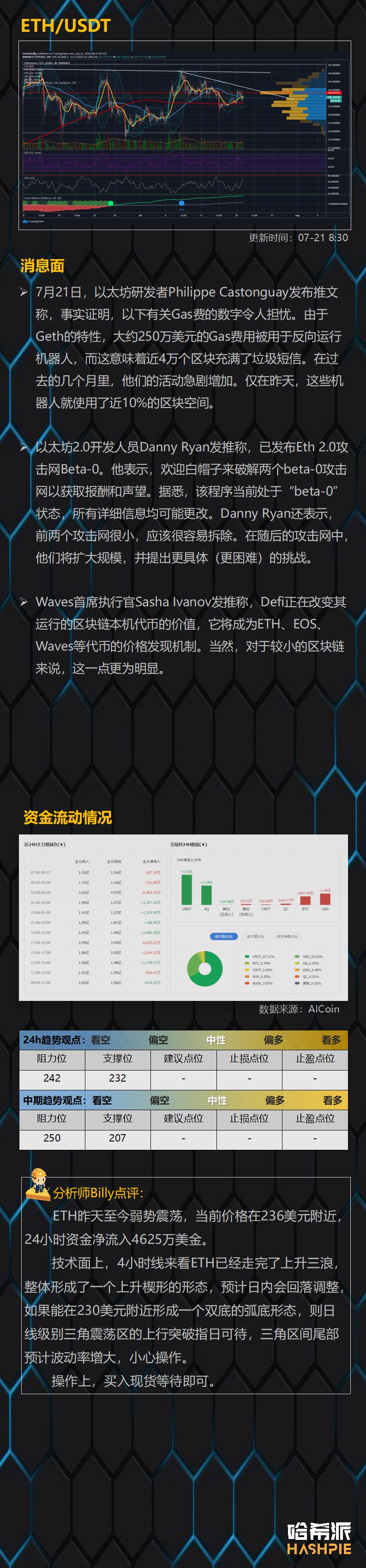 三角振动尾翼，上下穿针概率增大3