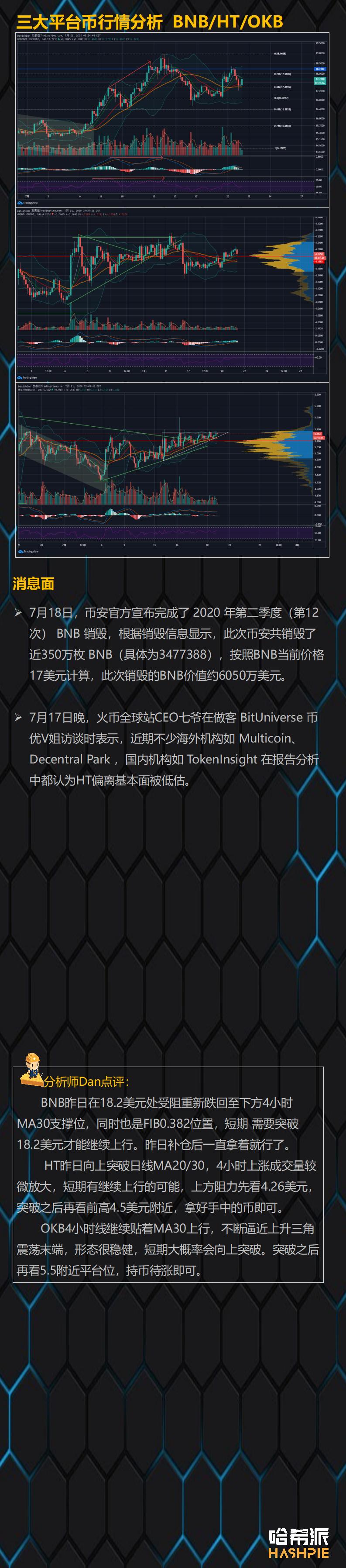 三角振动尾翼，上下穿针概率增大5