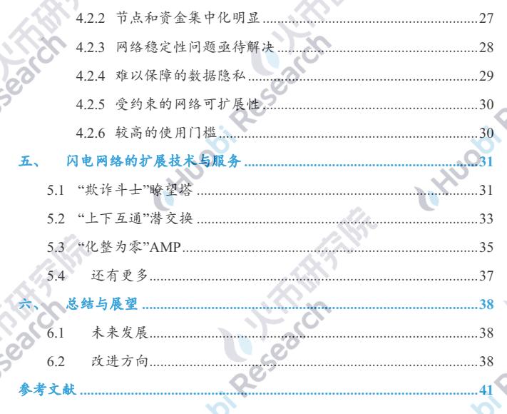 超越白皮书:穿越云端的闪电网络1 超越白皮书:穿越云端的闪电网络1