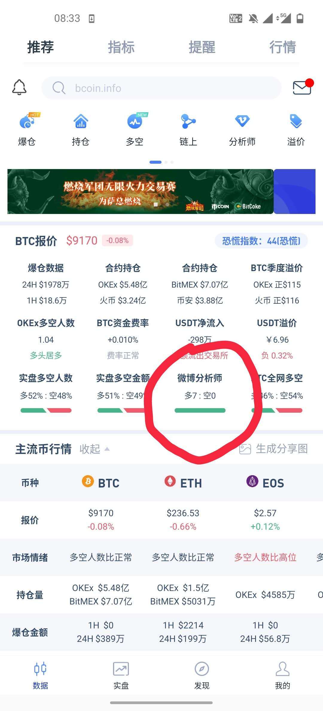 多头车重，洗牌是多军的正确姿态3