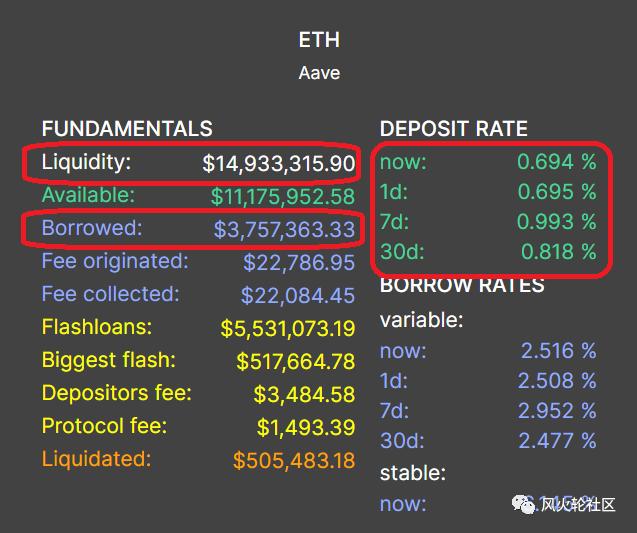 Defi加上10亿,以太坊为何不崛起?2 Defi加上10亿,以太坊为何不崛起?2