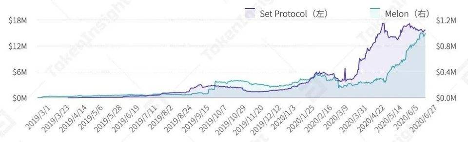 金融衍生工具行业的第一个半年发展展望7