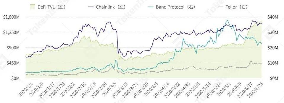 金融衍生工具行业的第一个半年发展展望12