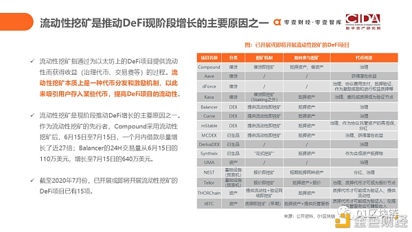 研究报告：未来defi如何使用代码驱动的新金融？5