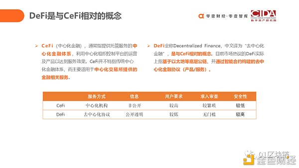 研究报告：未来defi如何使用代码驱动的新金融？20
