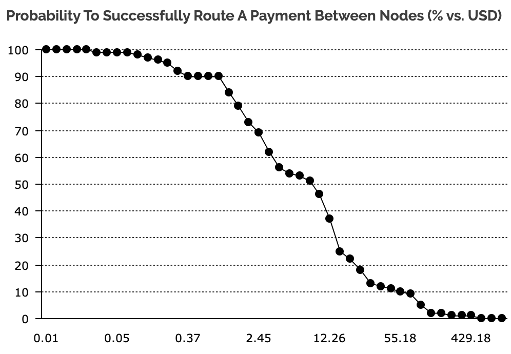 霍县研究院高级研究员赵文琦：雷电台网深度分析1