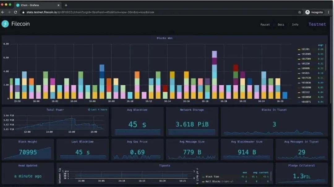 屡次逃票，子弹还能飞多久？1