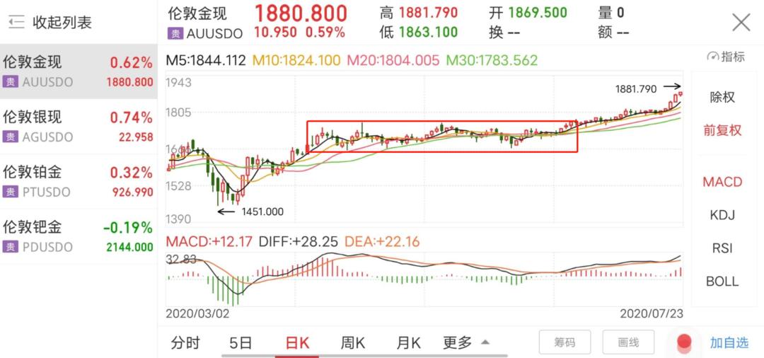 硬币大师：硬币圈内外两朵鲜花盛开1