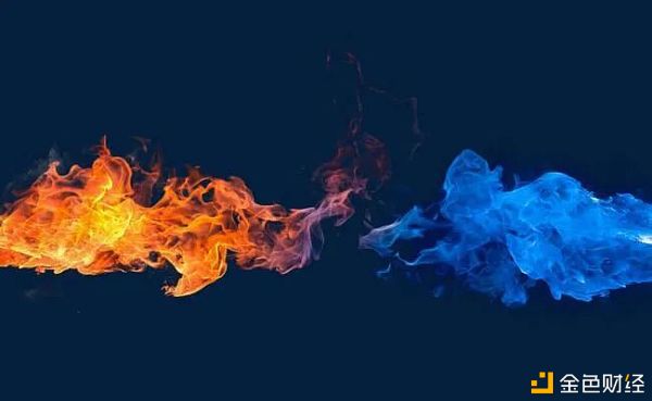 牛市可能已经悄然开启，那么距离这次的高峰还有多远？会持续多久？1