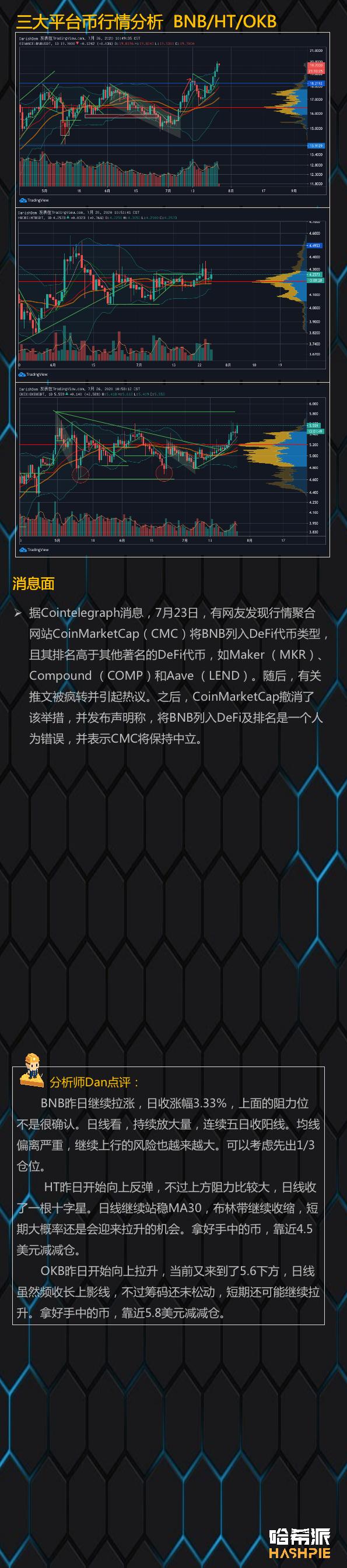 以太币突破300美元,市场开始活跃起来5 以太币突破300美元,市场开始活跃起来5