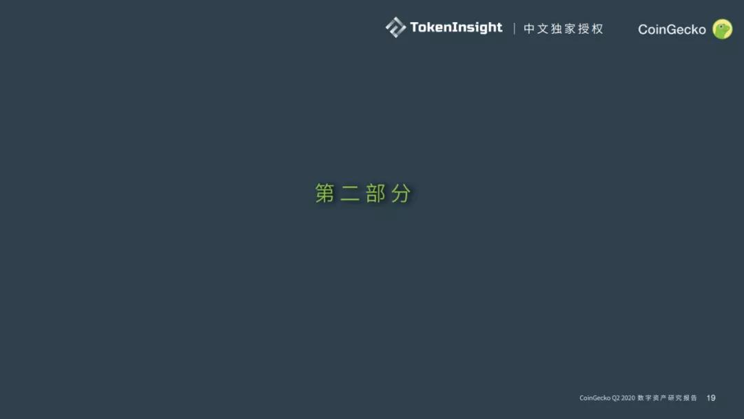 Coingecko 2020第二季度数字资产行业报告18