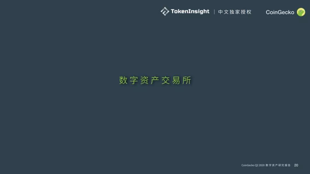Coingecko 2020第二季度数字资产行业报告19