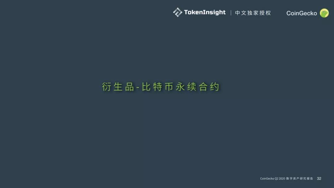 Coingecko 2020第二季度数字资产行业报告31