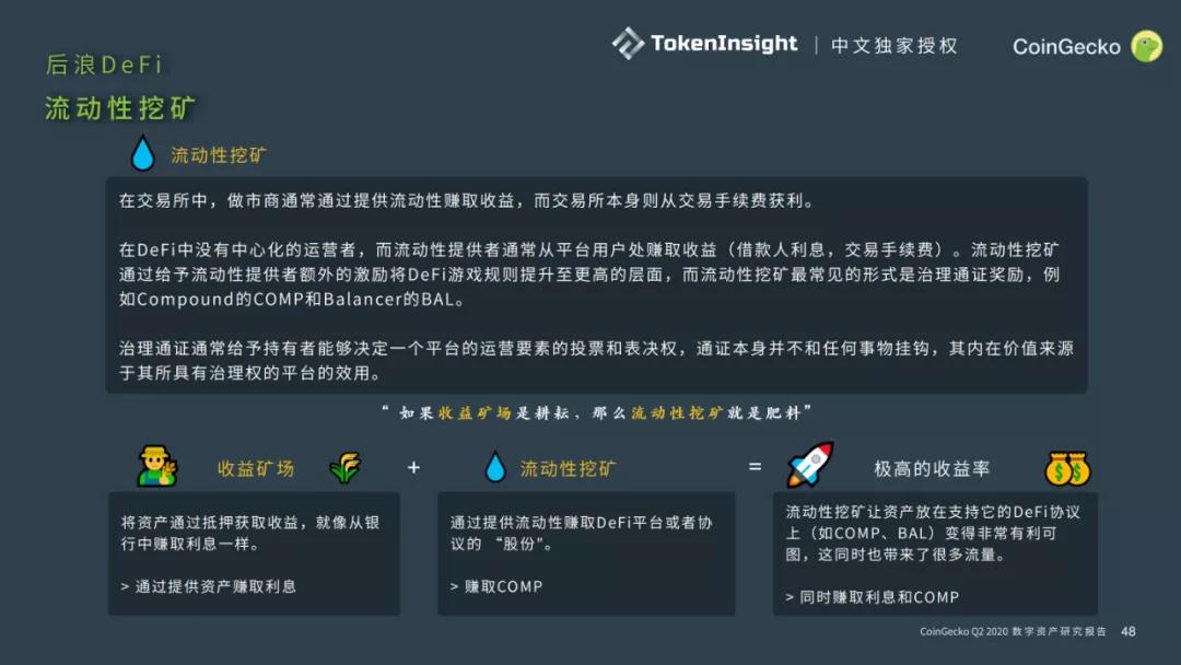 Coingecko 2020第二季度数字资产行业报告46