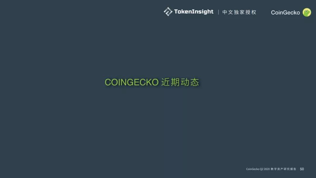 Coingecko 2020第二季度数字资产行业报告48