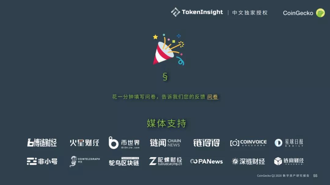 Coingecko 2020第二季度数字资产行业报告53