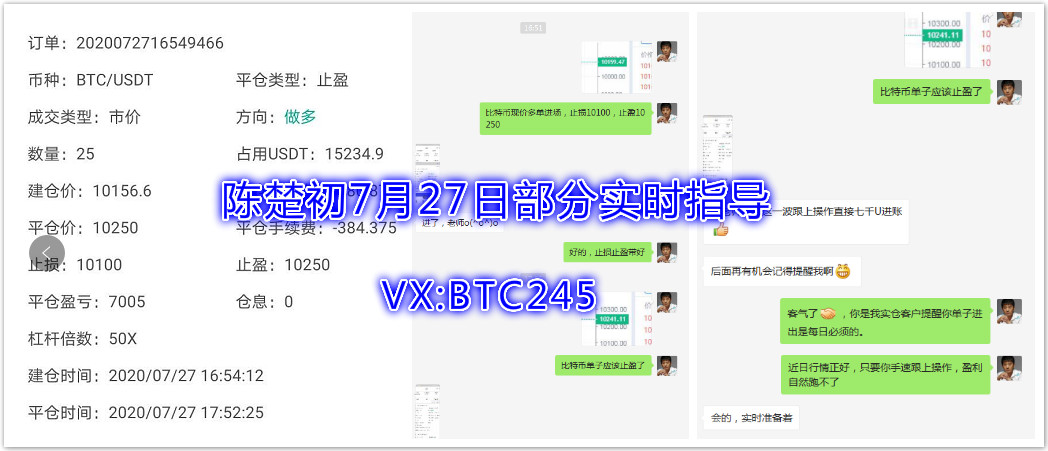 陈楚楚：7月27日晚间分析