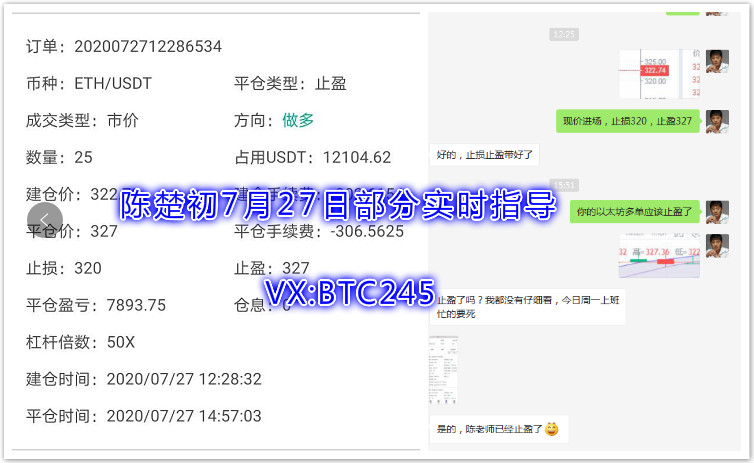 陈楚楚：7月27日晚间分析1