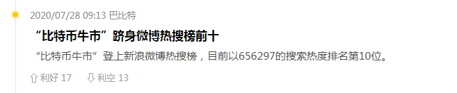 Sosolx揭开比特币快速崛起的秘密？