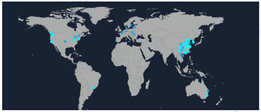 【投资研究】2020年filecoin项目报告3