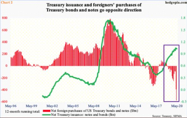 白银或将成新的比特币，黄金和美元的“货币之王”争夺战已经开始6