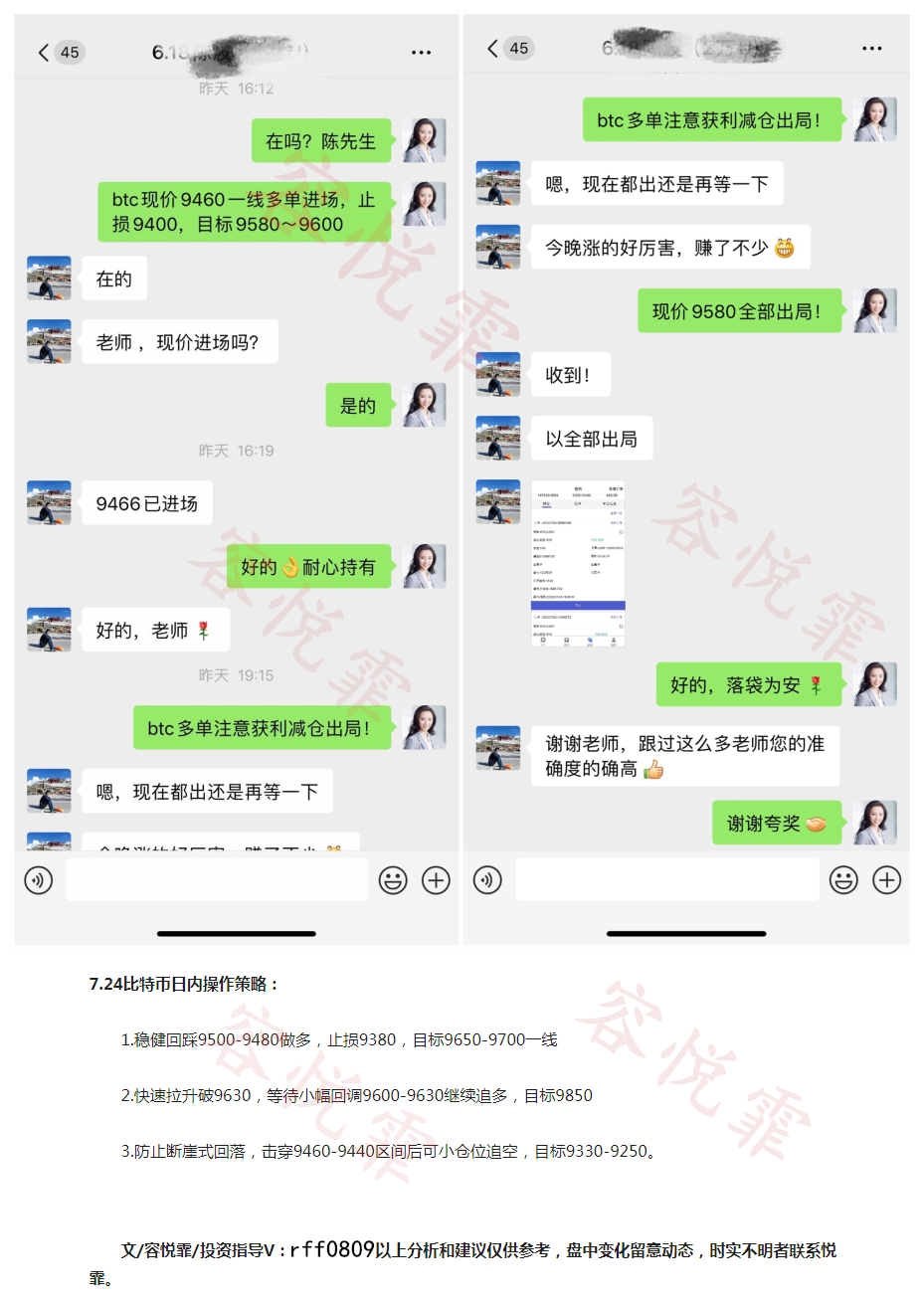 7.25比特币周末又遇三角，以太坊高点收阴看回落