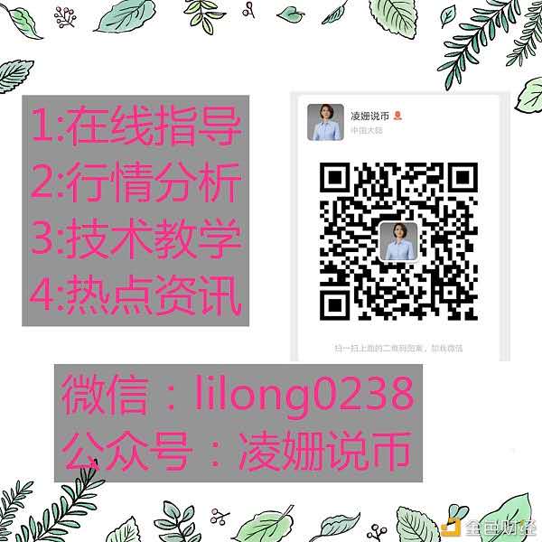 凌姗说币:7.25比特币,以太坊行情分析,多头强势上方空间再次打开3 凌姗说币:7.25比特币,以太坊行情分析,多头强势上方空间再次打开3