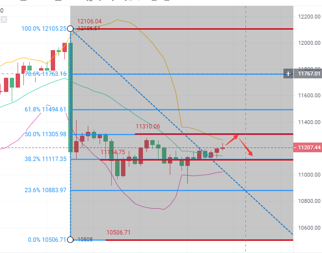 汇海指南：把握波动市场的进出口，稳赚不赔