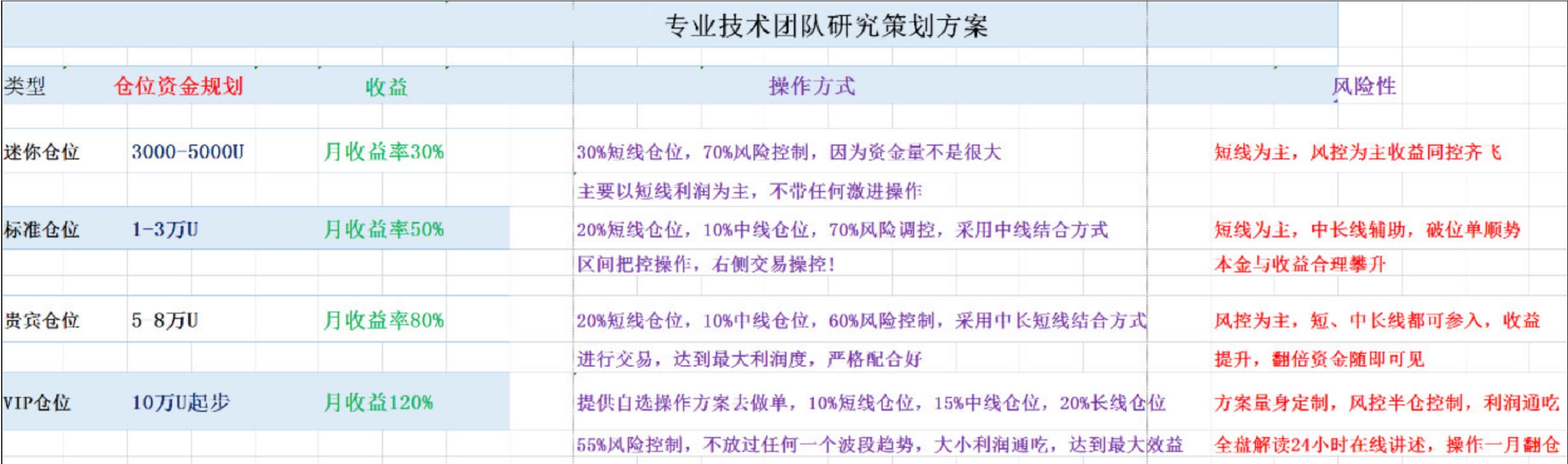 金銘玥:8.10比特币再次起舞是牛市还是见顶?日内关注这一位置即可1 金銘玥:8.10比特币再次起舞是牛市还是见顶?日内关注这一位置即可1