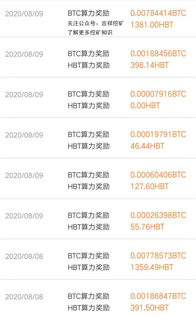 海南快递小伙的励志人生:手机玩比特币挖矿,3年买房2 海南快递小伙的励志人生:手机玩比特币挖矿,3年买房2