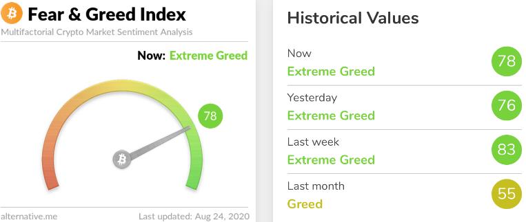 吉星谈币：晚间行情分析与操作建议