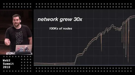 Filecoin开启Web 3.0大门的第一把钥匙5