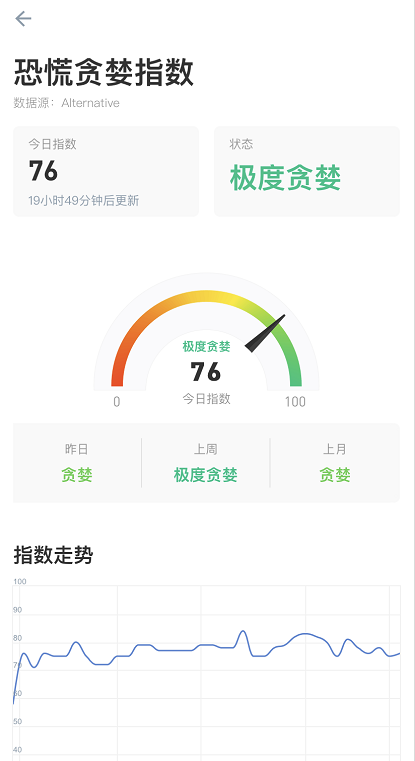 川禾说币：8.26比特币行情分析 比特币短期若无强力反弹 将持续单边下行状态