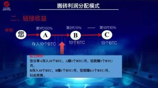 普鲁鲁肯400亿金盘的受害者：从每月150万到不愿相信1
