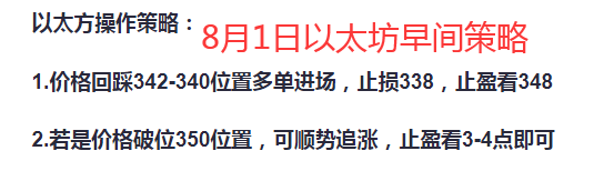 陈楚楚：比特币在当天创造了一个新的牛市高点，并开始顺势操作2
