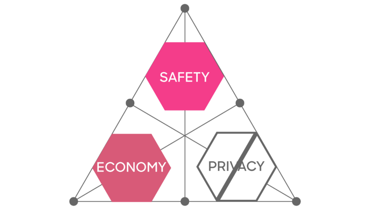 新型数字交换网：后流行时代的曙光与曙光4